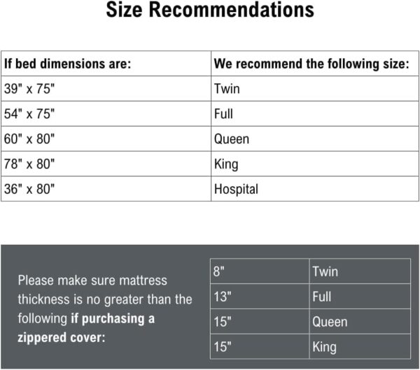DMI Waterproof Mattress Protector and Mattress Cover, Encased Zippered Fit, Twin, Packaging may vary - Image 6