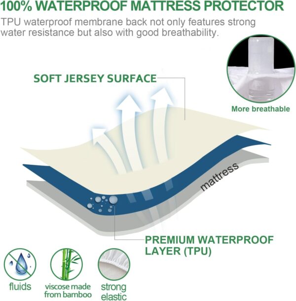 Waterproof Mattress Protector Twin Size, Skin Friendly and Breathable Twin Mattress Cover for Kids, Viscose Made from Bamboo Jersey Mattress Pad with 14" Deep Pocket - Image 2