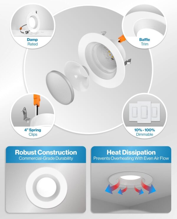 Sunco 4 Pack Retrofit LED Recessed Lighting 4 Inch, 3000K Warm White, Dimmable Can Lights, Baffle Trim, 11W=60W, 660LM, Damp Rated - ETL - Image 6