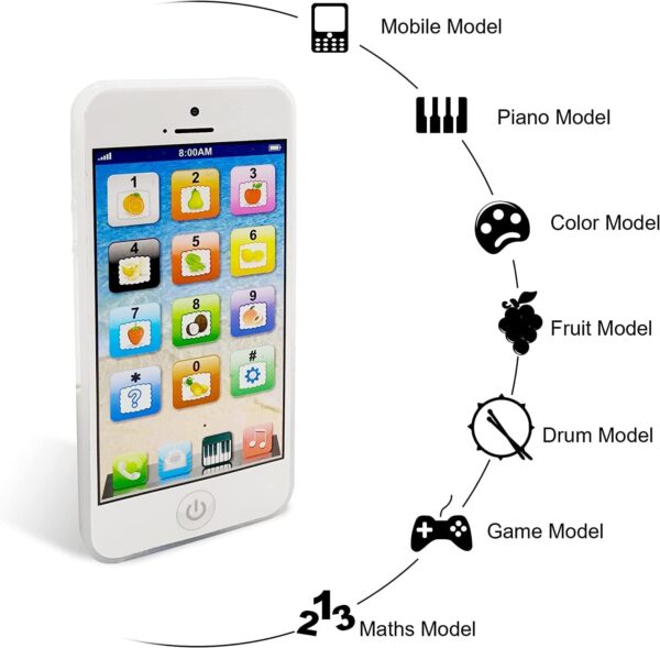 Toy Learning Play Cell Phone with 8 Functions and Dazzling Lights Interactive Toy for Toddler Baby Kids Boys Girls - Image 2