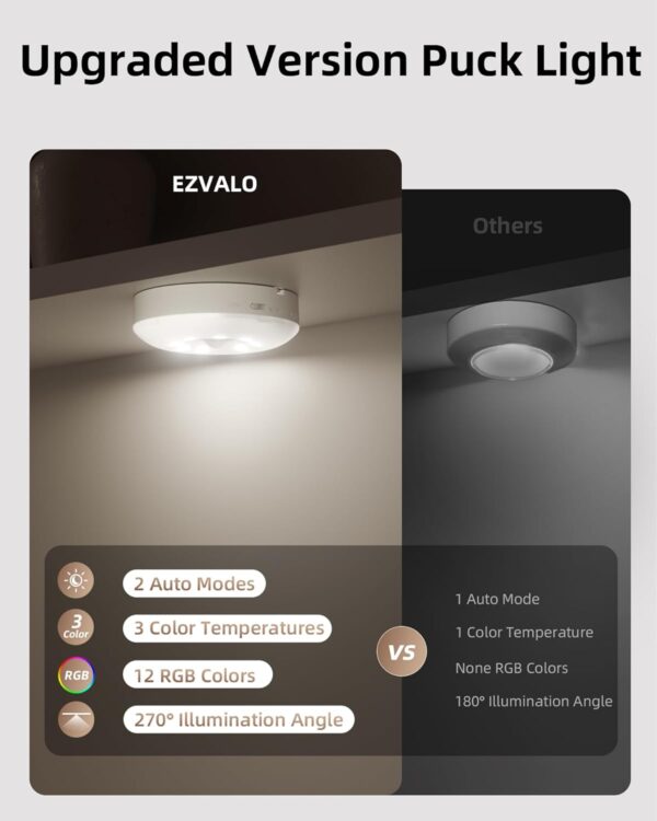 EZVALO Under Cabinet Lighting,1000mAh Rechargeable Puck Lights with Remote,3 Color Temps & 12 RGB Motion Sensor Closet Lights Indoor,Dimmable Under Cabinet Lights for Kitchen,Cabinets,Closet (3 Packs) - Image 5