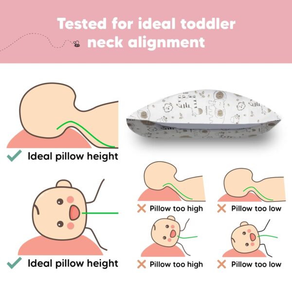 Toddler Pillow with Pillowcase - 13x18 My Little Dreamy Pillow, Organic Cotton Toddler Pillows for Sleeping, Kids Pillow,Travel Pillows,Mini Pillow,Nursery Pillow,Toddler Bed Pillow (KeaSafari) - Image 6