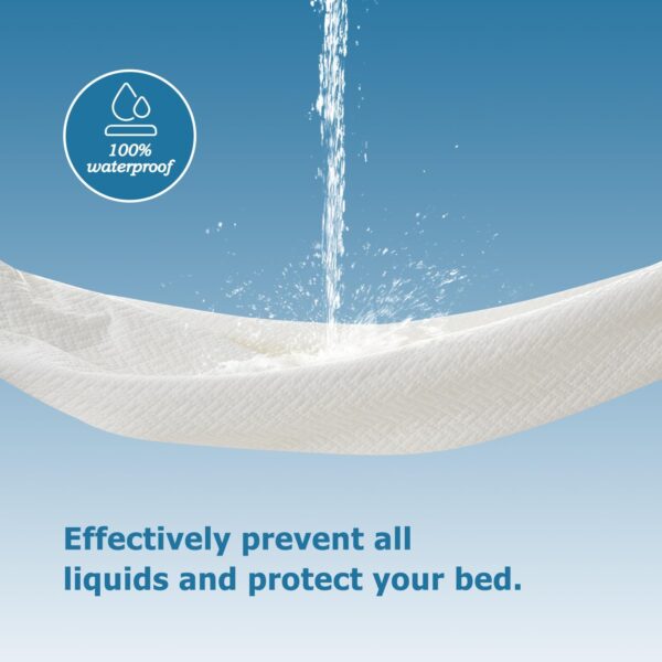 SOCHOW 4-Layer Ultra Soft Premium Waterproof Mattress Protector King Size, Cooling Mattress Pad Cover with Deep Pocket Up to 18'' Breathable Skin-Friendly and Noiseless - Image 2