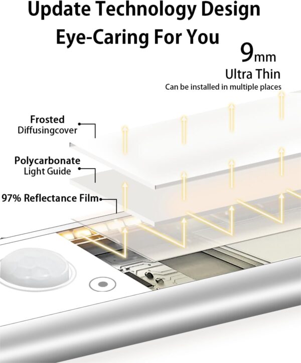 90LED Motion Sensor Under Cabinet Light,Closet Lights 3 Color Temperature&Stepless Dimming,Wireless Rechargeable 2200mAh Battery,Magnetic Closet Lighting for Kitchen,Bedroom,Cupboard,Stairs,2 Pack - Image 4