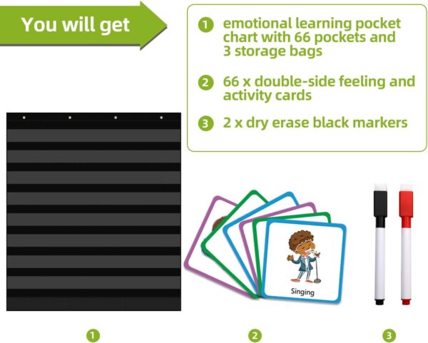 66 Pockets Emotions Feelings Pocket Chart with 66 Double-side Cards, Express Your Feeling Pocket Chart for Kids Homeschool and classroom Social Emotional Learning Activities Supplies. - Image 7