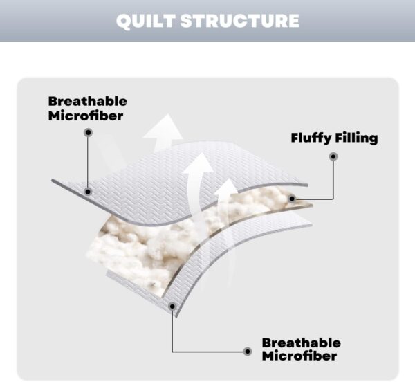 Maple&Stone White Quilt Set Queen Size, Lightweight Bedspread Ultrasonic Chevron Pattern Light Coverlet for All Season Comforter Bedding Decor - 3 Piece Full Bed Cover Sets - Image 7