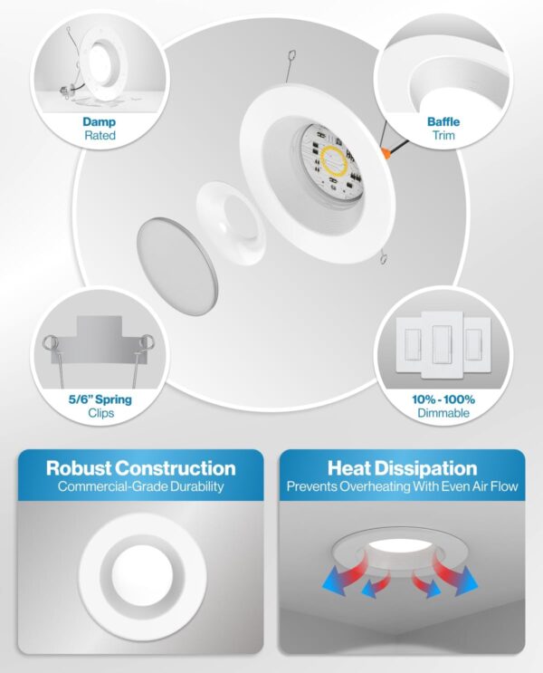 Sunco 12 Pack Retrofit LED Recessed Lighting 6 Inch, 4000K Cool White, Dimmable Can Lights, Baffle Trim, 13W=120W, 965 LM, Damp Rated - Image 7
