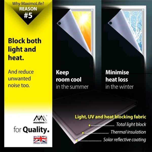MaximoLife® Ultimate 100% Blackout Blind | Fits Any Window Size & Shape | Super Easy to Set Up and Take Down | 16X Suction Cups 25X Hook Tabs 32X Loop Tabs | Portable Travel Temporary Permanent - Image 6