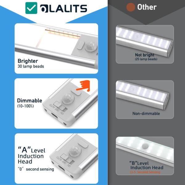 Under Counter Lights for Kitchen: Under Cabinet Lights 30-LED Closet Lights 1000mah Rechargeable Motion Sensor Under Cabinet Lighting for Kitchen, Cabinet,Wardrobe,Laundry, 3 Pack 7.87inch - Image 2