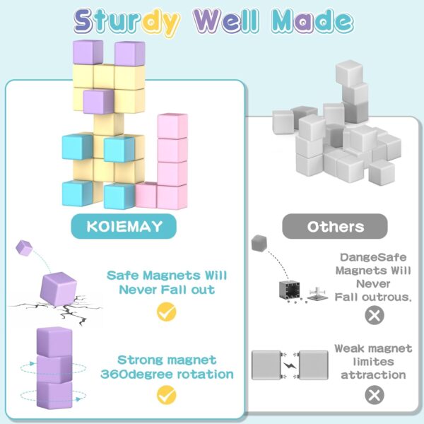 Magnetic Building Blocks Toys for Toddler Girls Boys Age 2-4 3-5 4-8 Macaron Magnetic Blocks Stem Sensory Toys,Preschool Learning Activities Birthday for 3 4 5 6 Year Old Boys Girls - Image 2