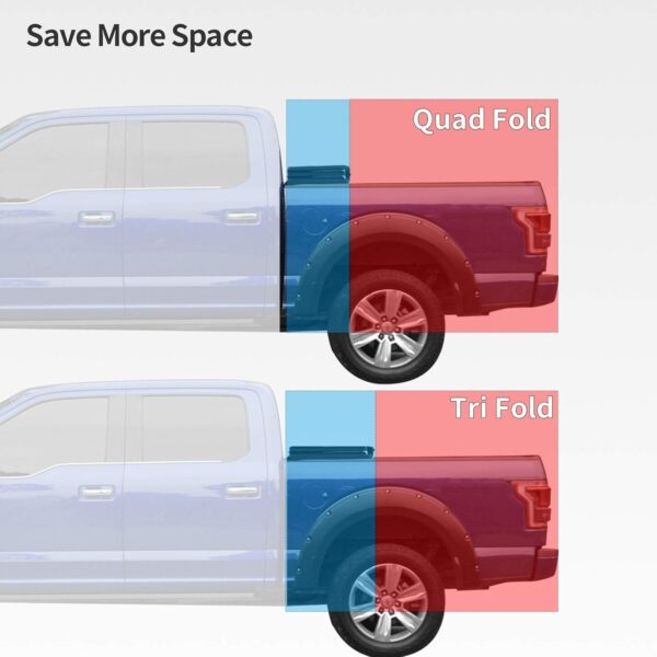 OEDRO Soft Quad Fold Truck Bed Tonneau Cover Compatible with 2020 2021 2022 2023 2024 Chevrolet Silverado/GMC Sierra 2500 3500 HD 6.9 ft Bed - Image 3