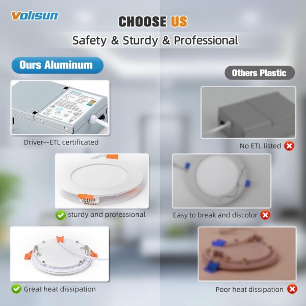 VOLISUN 24 Pack 6 inch Recessed Lighting, 5CCT Ultra-Thin LED Recessed Light with Junction Box, 2700K-5000K Selectable, 1080Lumen Dimmable Canless Wafer Downlight, LED Ceiling Light ETL Certificated - Image 4