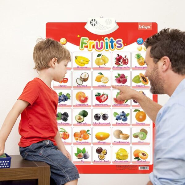 4Pcs Electronic Interactive Alphabet Wall Chart for Kids, ABC Learning for Toddlers, Learning Toys for Toddlers, Talking ABC Animal Vehicles & Vegetables Poster, Preschool Education Gifts for Kids - Image 2