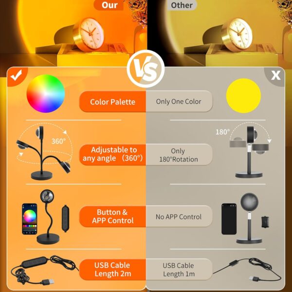 Sunset Lamp Projector with APP & Button Control, 360 Degree Rotation Multiple Colors Changing LED Lamp Night Light, Sunset Light for Bedroom Decor/Party/Christmas Gifts/Tiktok Live/Room Decor - Image 2
