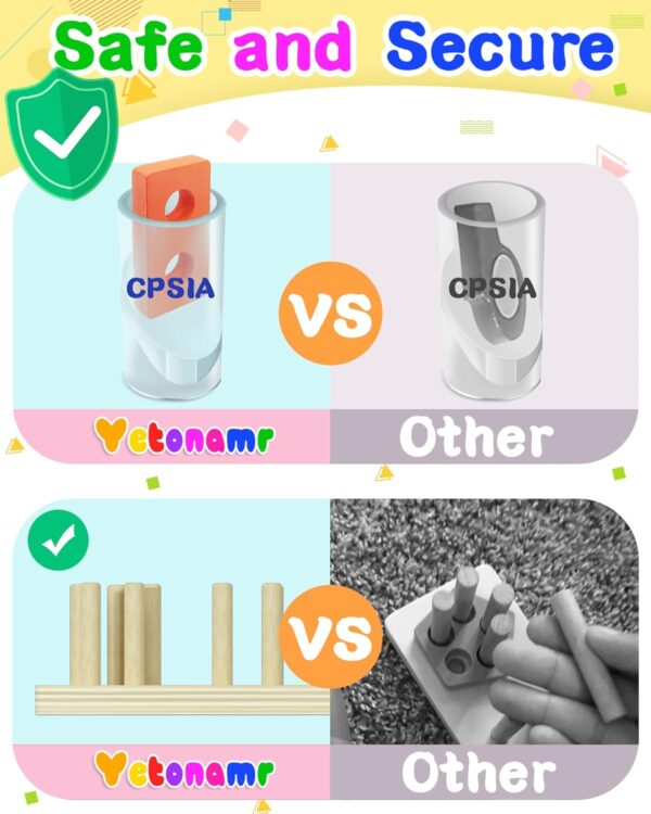 Yetonamr Montessori Toys for 1 2 3 Years Old Boys Girls Birthday Gifts, Wooden Sensory Toys for Ages 2-4 Toddlers Kids Baby, Toddler Learning Toy Activities Puzzles Ages 1-3 - Image 5