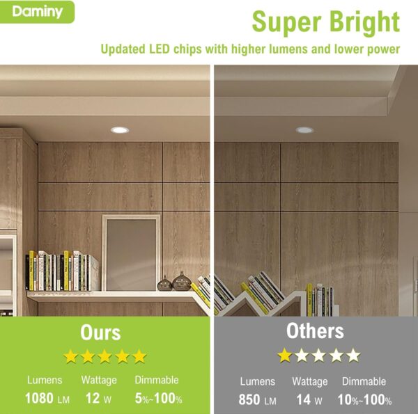 DAMINY 24 Pack 6 Inch LED Recessed Lighting with Junction Box,5CCT,Ultra-Thin Recessed Light,12W 1080lm, Dimmable Canless Wafer Ceiling Light, High Brightness - ETL - Image 6
