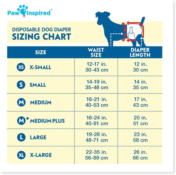 Paw Inspired 32ct Disposable Dog Diapers | Female Dog Diapers Ultra Protection | Diapers for Dogs in Heat, Excitable Urination, or Incontinence (Small) - Image 5