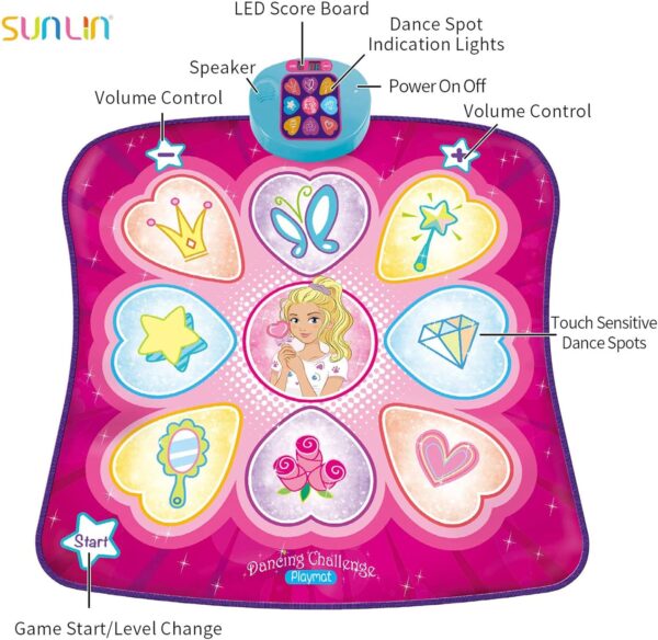 SUNLIN Dance Mat - Dance Mixer Rhythm Step Play Mat - Dance Game Toy Gift for Kids Girls Boys - Dance Pad with LED Lights, Adjustable Volume, Built-in Music, 3 Challenge Levels (3-12 Years Old) - Image 2