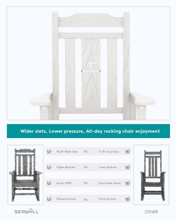 SERWALL Outdoor Rocking Chair White Set of 2 - Image 4