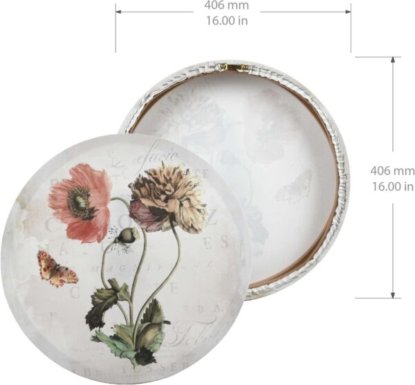 PRINZ Antique Blooms 19.75" x 19.75" Flower Canvas Wall Art, Round Floral Wall Decor for Bedroom, Bathroom, Living Room Multicolor - Image 4