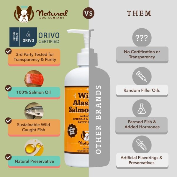 Natural Dog Company Pure Wild Alaskan Salmon Oil for Dogs (16oz) Skin & Coat Supplement for Dogs, Dog Oil for Food with Essential Fatty Acids, Fish Oil Pump for Dogs, Omega 3 Fish Oil for Dogs - Image 7