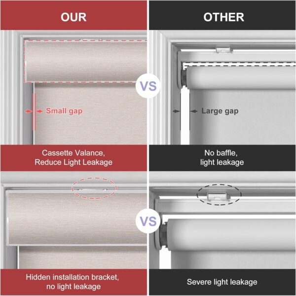 Boolegon Blackout Roller Shades for Windows Cordless Roller Blinds with Cassette Valance Roller Window Blinds Thermal Insulation Energy Saving Shades for Home Door Office,Beige,Custom Sizes - Image 4