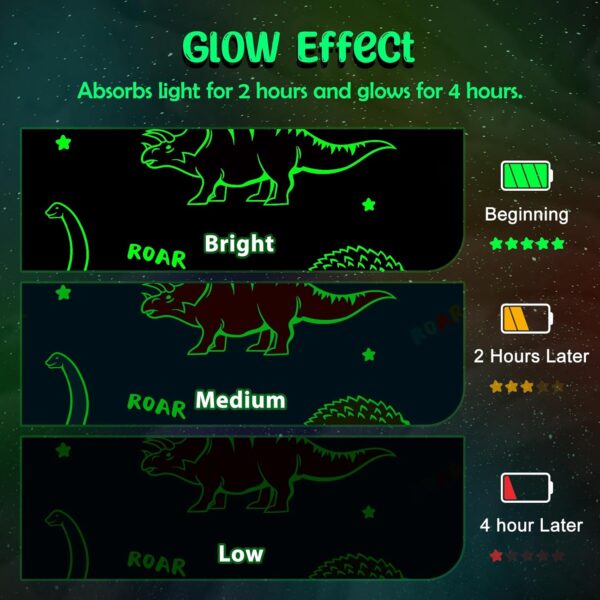 Dinosaur Gifts Toys for Boys Girls - Glow in The Dark Dino Blanket Best Christmas Birthday Valentine's Day Easter Presents for Kids Age 1 2 3 4 5 6 7 8 9 10 Year Old Child Teen Soft Throw 50"x60" - Image 5