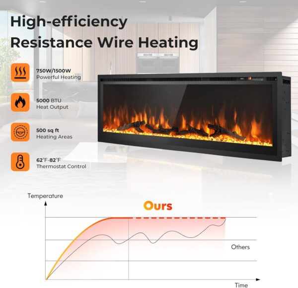 GOFLAME 50 Inch Electric Fireplace Recessed/Wall Mounted/Freestanding, Linear Electric Fireplace Heater Insert with Remote Control, Adjustable Flame Color & Brightness, Thermostat, Timer, 750W/1500W - Image 4