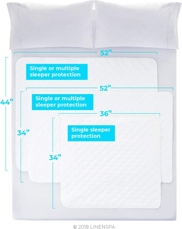 Linenspa 44" x 52" Skid Resistant Waterproof Sheet and Mattress Protector Pad-Highly Absorbent-Machine Washable-Quilted, White - Image 3