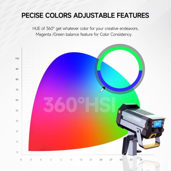 Colbor CL220R RGB Photography Lighting,220W COB Led Video Light 2700K-6500K,1.6KG Lightweight with DC/AC Power Supply,App Control for Video Studio Filmmaking - Image 3