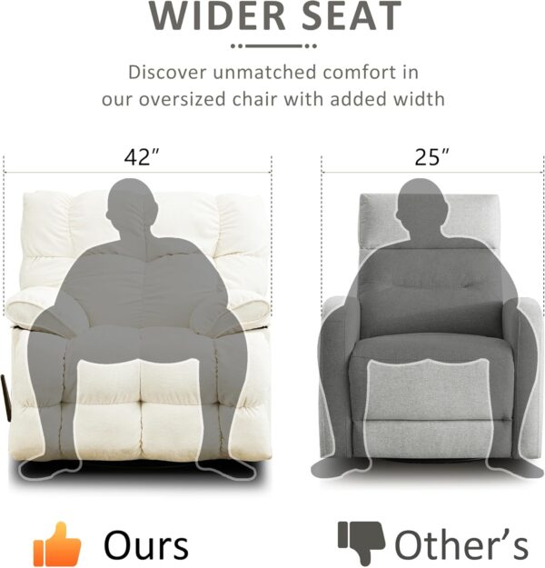 Oversized Rocker Recliner Chair,Manual Swivel Rocker Recliner for Living Room,Overstuffed Extra Wide Rocking Recliners Soft with Breathable Soft Fabric，Up to 350lbs (Manual, White) - Image 3