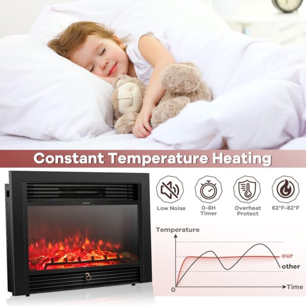 GLACER 28.5'' Electric Fireplace Insert, Recessed & Freestanding with Adjustable Flame Color Timer, Indoor Heater w/Remote Control (750W/1500W) Black… - Image 7