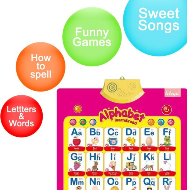 4Pcs Electronic Interactive Alphabet Wall Chart for Kids, ABC Learning for Toddlers, Learning Toys for Toddlers, Talking ABC Animal Vehicles & Vegetables Poster, Preschool Education Gifts for Kids - Image 4