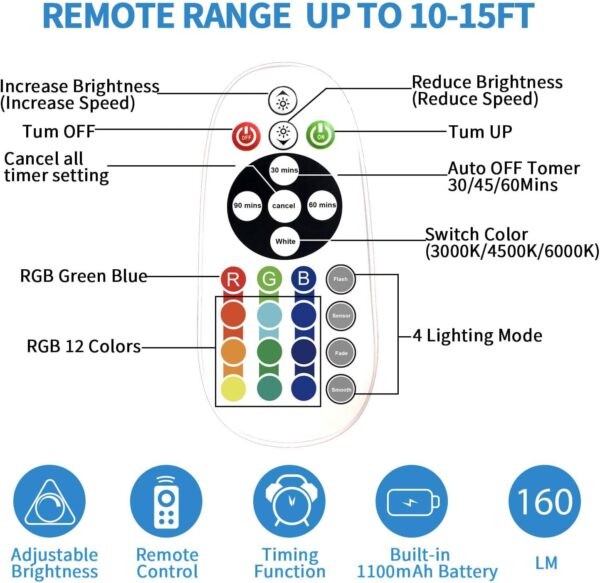 Under Cabinet Lighting, Under Counter Lights for Kitchen 5 Packs 48 LED 15 Color Temps Dimmable Battery Operated RGB Lights with Remote Wireless Closet Lights for Bedroom Wardrobe Stair - Image 4