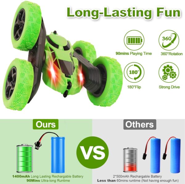 Remote Control Car Stunt RC Cars, 90 Min Playtime, 2.4Ghz Double Sided 360° Rotating RC Crawler with Headlights, 4WD Off Road Drift RC Race Car Toy for Boys and Girls Aged 6-12 Green - Image 2