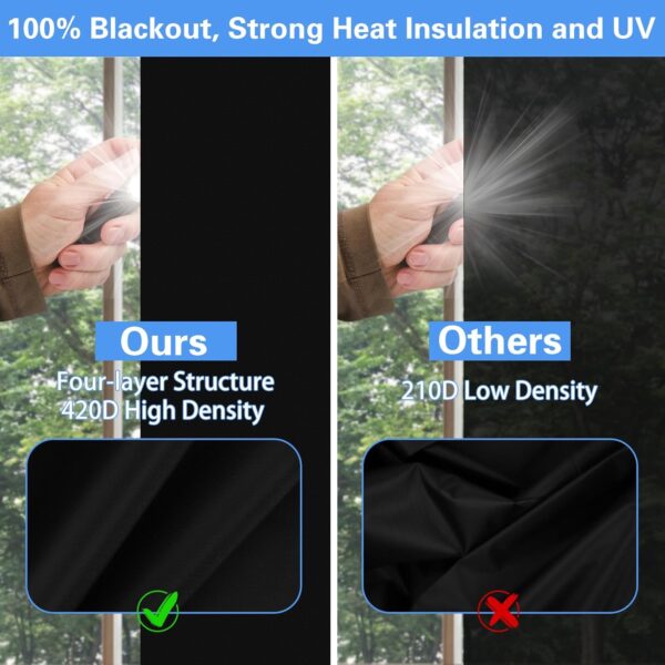 100% Blackout Window Cover, 90" x 57" Portable Blackout Curtains, No Drill Cuttable Shades & Blinds with 30 Pairs Hook & Loop Tabs, Removeable Blackout Curtains for Bedroom/Nursery/Travel - Image 3