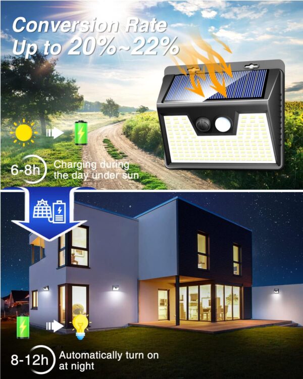 Peasur Solar Powered Lights Outdoor, 140LED 16Pack Motion Sensor Light Outside, IP65 Waterproof Fence Security Lighting with 3 Modes for Yard Wall Garden Cool White - Image 5