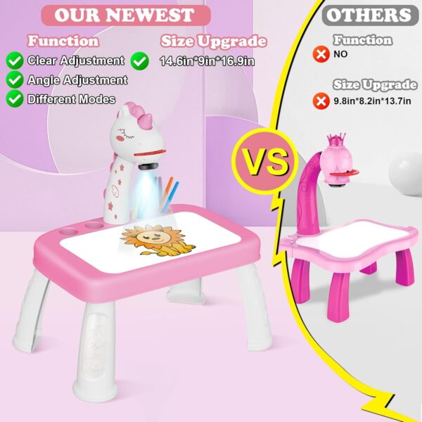 Hoarosall Drawing Projector for Kids, Drawing Board with Music, Color Pens, Pencils, Crayons, Scrapbook, Sticker Book, Unicorn Stickers, Stamps, Ideal Toy for 3+ Year Old Girls & Boys (Unicorn Kit) - Image 6