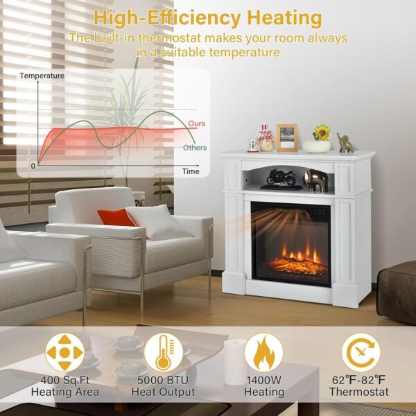 Electric Fireplace with Mantel, 32’’ Freestanding Fireplace Realistic Flame with Thermostat, 3 Brightness & Remote Control, Electric Fireplace Heater with Temperature Control & Timer (White) - Image 2