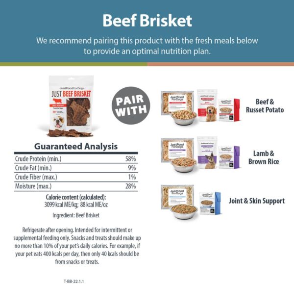 JustFoodForDogs Single-Ingredient Healthy Dog Treats, Beef Brisket, Made in The USA, 5 oz - Image 5