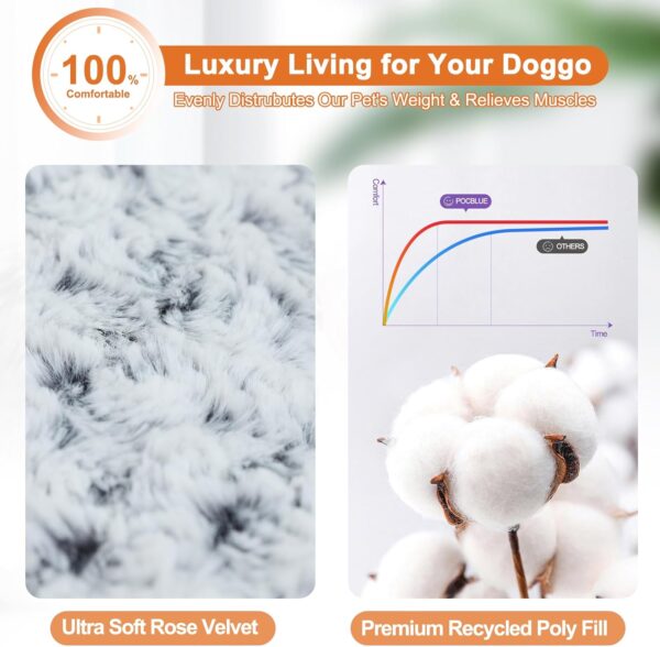 POCBLUE Deluxe Washable Dog Bed for Large Dogs Dog Crate Mat 36 Inch Comfy Fluffy Kennel Pad Anti-Slip for Dogs Up to 70 lbs, 36" x 23", Grey - Image 3