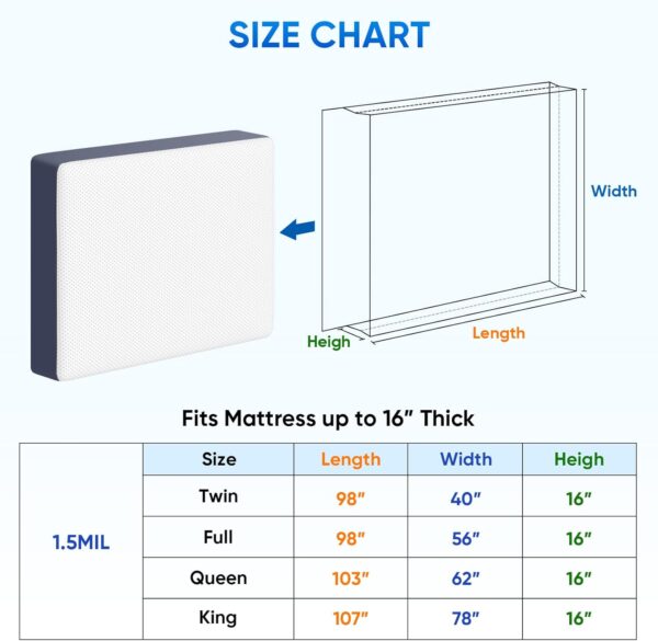 TICONN 2PK Plastic Mattress Bag for Moving Storage, Waterproof Mattress Protector Cover, Heavy-Duty Mattress Moving Supplies (1.5 mil, Twin) - Image 4