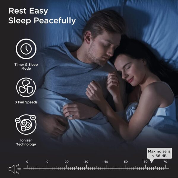 Medify MA-40 Air Purifier with True HEPA H13 Filter | 1,793 ft² Coverage in 1hr for Smoke, Wildfires, Odors, Pollen, Pets | Quiet 99.9% Removal to 0.1 Microns | Black, 1-Pack - Image 5