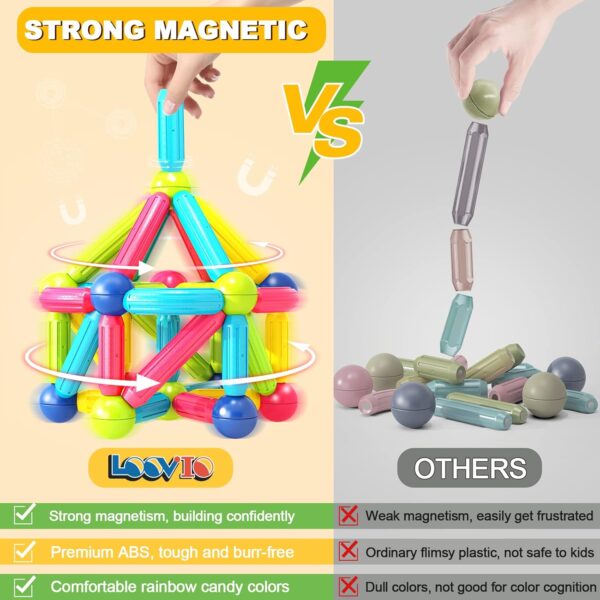 Magnet Toys for 3 Year Old Boys & Girls, Montessori Toys for Toddlers Kids, Magnetic Blocks Building DIY Learning Educational Toys Gift- Starter Set - Image 4