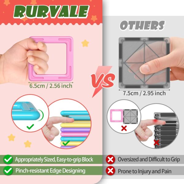 Rurvale Toddler Girl Toys, Magnetic Tiles Basic Set, Birthday Gifts Ideas for Girls Age 3-5, Magnetic Building Blocks, Magnet STEM Montessori Toddler Kids Toys Gifts for 3 4 5 6 7 Year Old Girls - Image 6