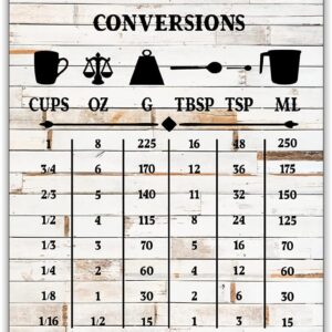 QIONGQI Funny Kitchen Quote Metal Tin Sign Wall Decor, Farmhouse Rustic Kitchen Conversions Sign for Home Decor Gifts(Wooden Style)