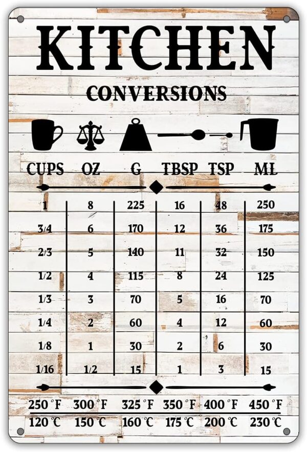 QIONGQI Funny Kitchen Quote Metal Tin Sign Wall Decor, Farmhouse Rustic Kitchen Conversions Sign for Home Decor Gifts(Wooden Style)
