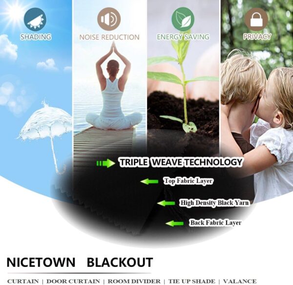 NICETOWN Halloween Black Out Curtain Panel Shade Black Solid Energy Efficient Eyelet Top Window Blind for Guest Room (Single Piece, 42 inches Wide by 63 inches Long, Black) - Image 4