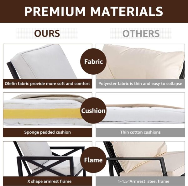 NATURAL EXPRESSIONS Outdoor Patio Furniture 4 Pieces Set, Modern Patio Conversation Sets, Outdoor Sectional Metal Sofa with 5.5 Inch Cushion and Coffee Table for Balcony, Garden - Image 5