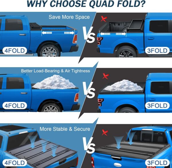 Soft Quad-Fold Truck Bed Tonneau Cover Compatible with 2004-2014 Ford F-150 2006-2014 Lincoln Mark LT 5.5FT Bed - Image 5